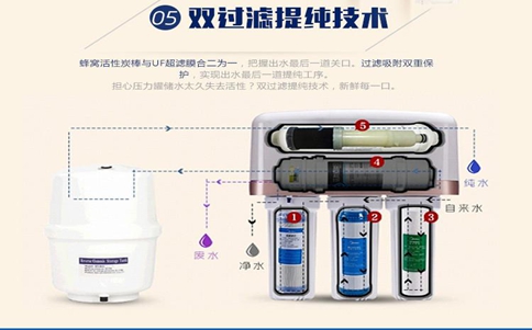 净水器代理加盟